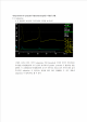 Action Potential stimulation   (14 )